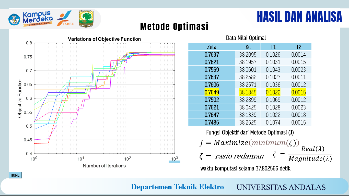 Technical Documentation